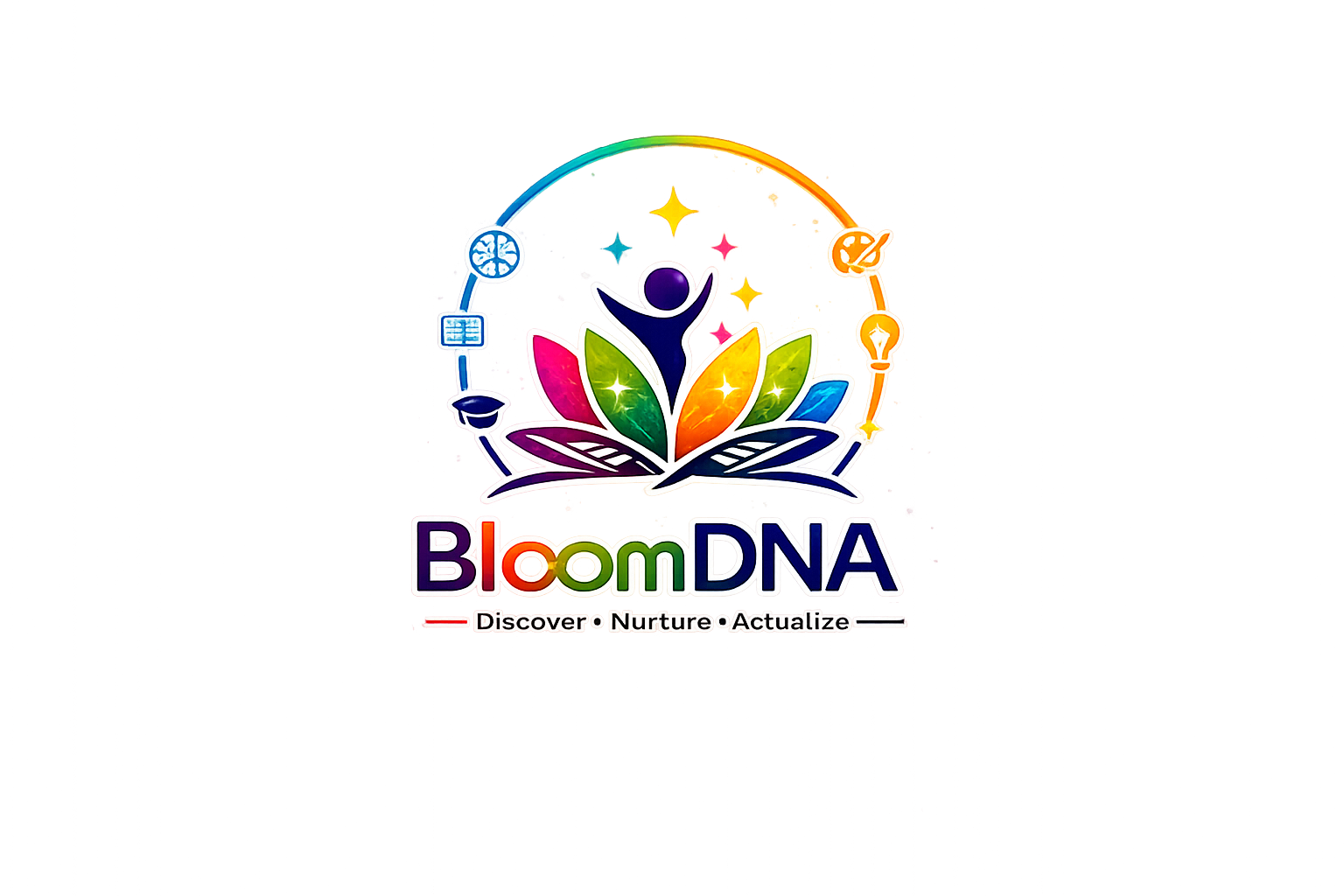 BloomDNA logo